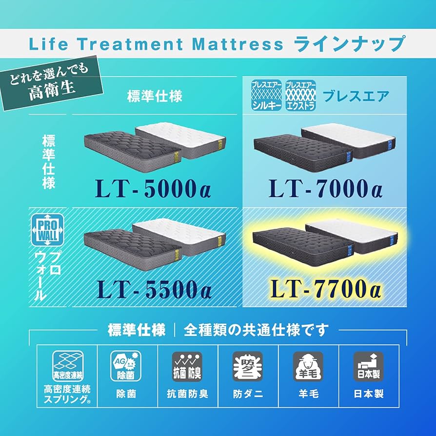 ★定価28万★フランスベッド LT-7700 ダブルサイズ マットレス 体験レビュー】フランスベッド「LT-7700 PW MON」の特徴＆寝心地